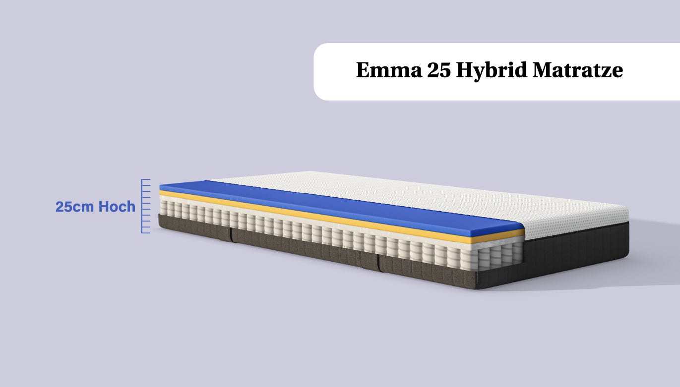 Emma Premium 25 Hybrid Matratze