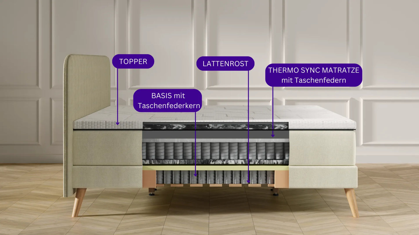 Emma Elite Boxspringbett Comfort